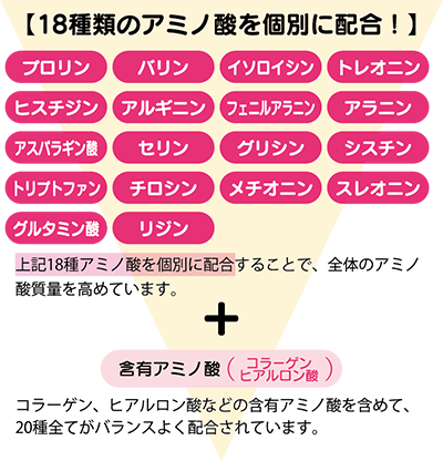 リセルジェシャンプー 詰替用 1000ml | GENKICLUB SHOP